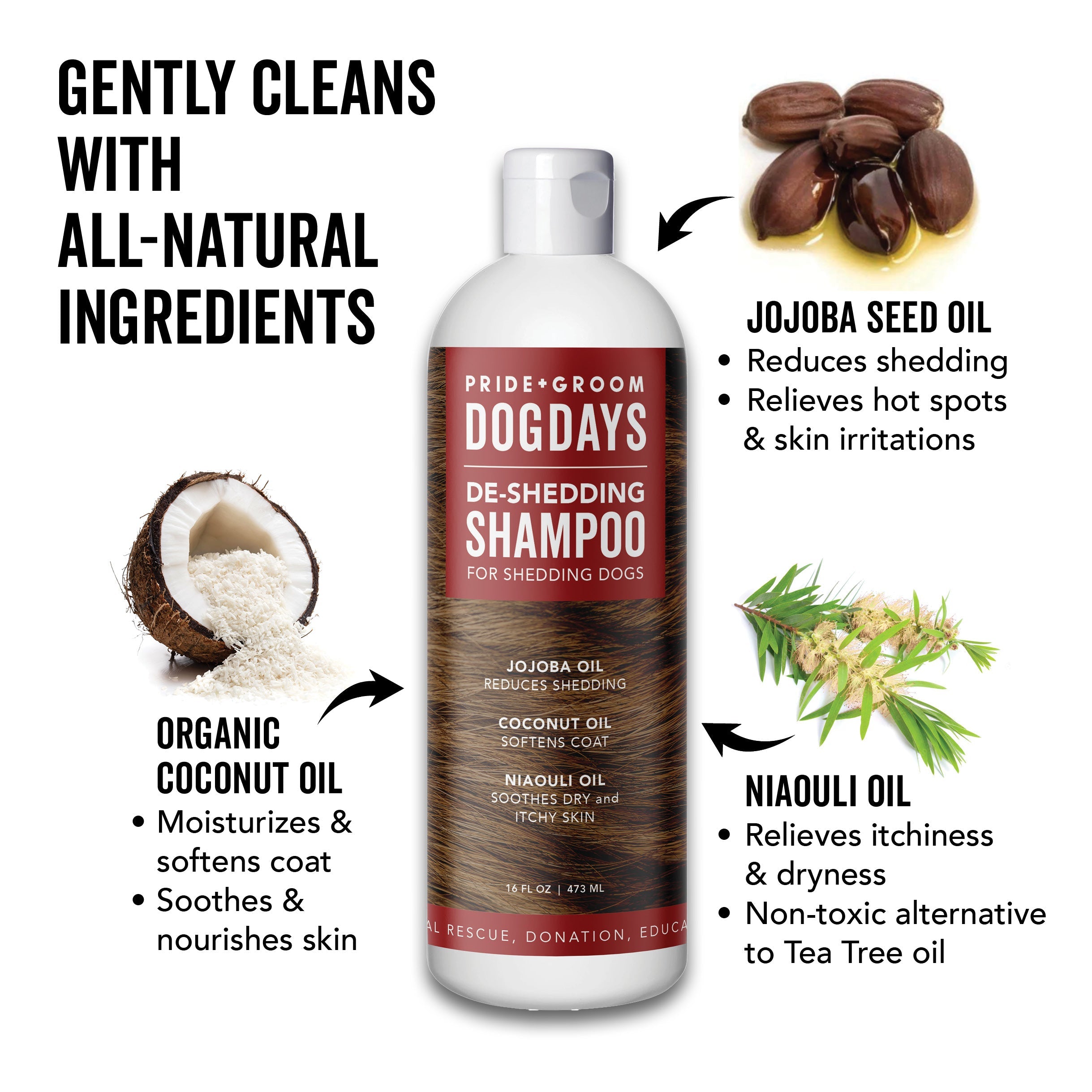 DOGDAYS De-Shedding Shampoo - Deep Moisturizing Deshedding Formula for Dogs