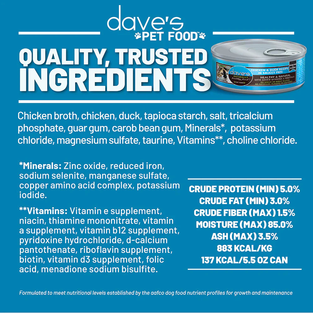 Daves Chicken and Duck recipe in SauceyPate (5.5oz)