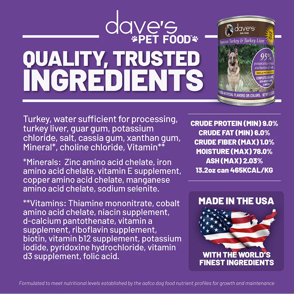 Daves 95% Premium Meats Turkey & Turkey Liver For Dogs (12.5oz)