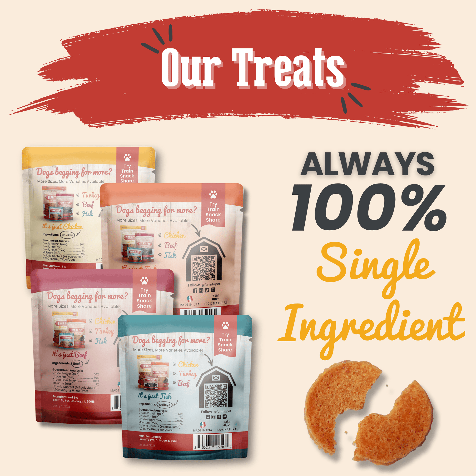 Farm To Pet Dog Treat Snack Pack Sampler