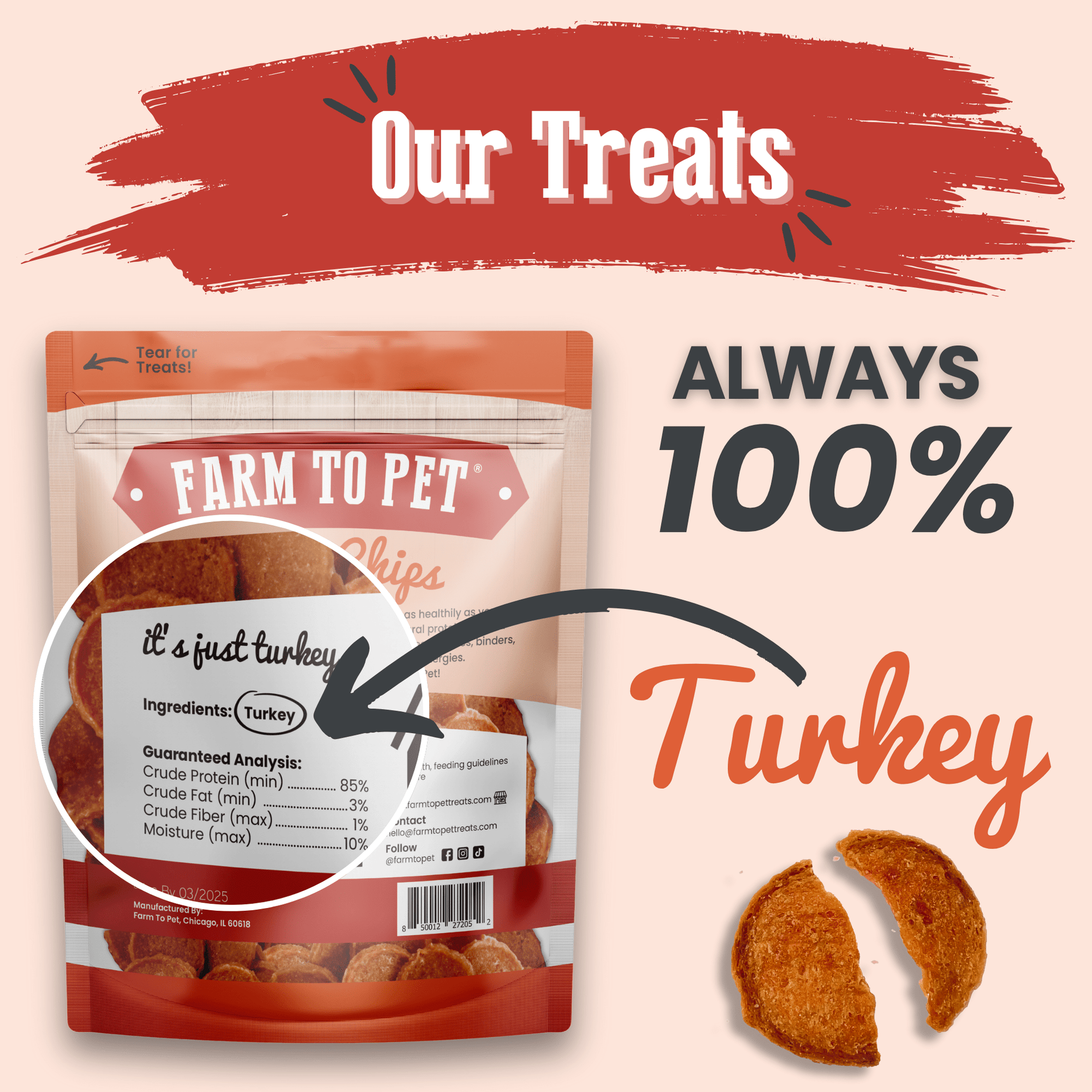 Farm To Pet Turkey Chips Dog Treats