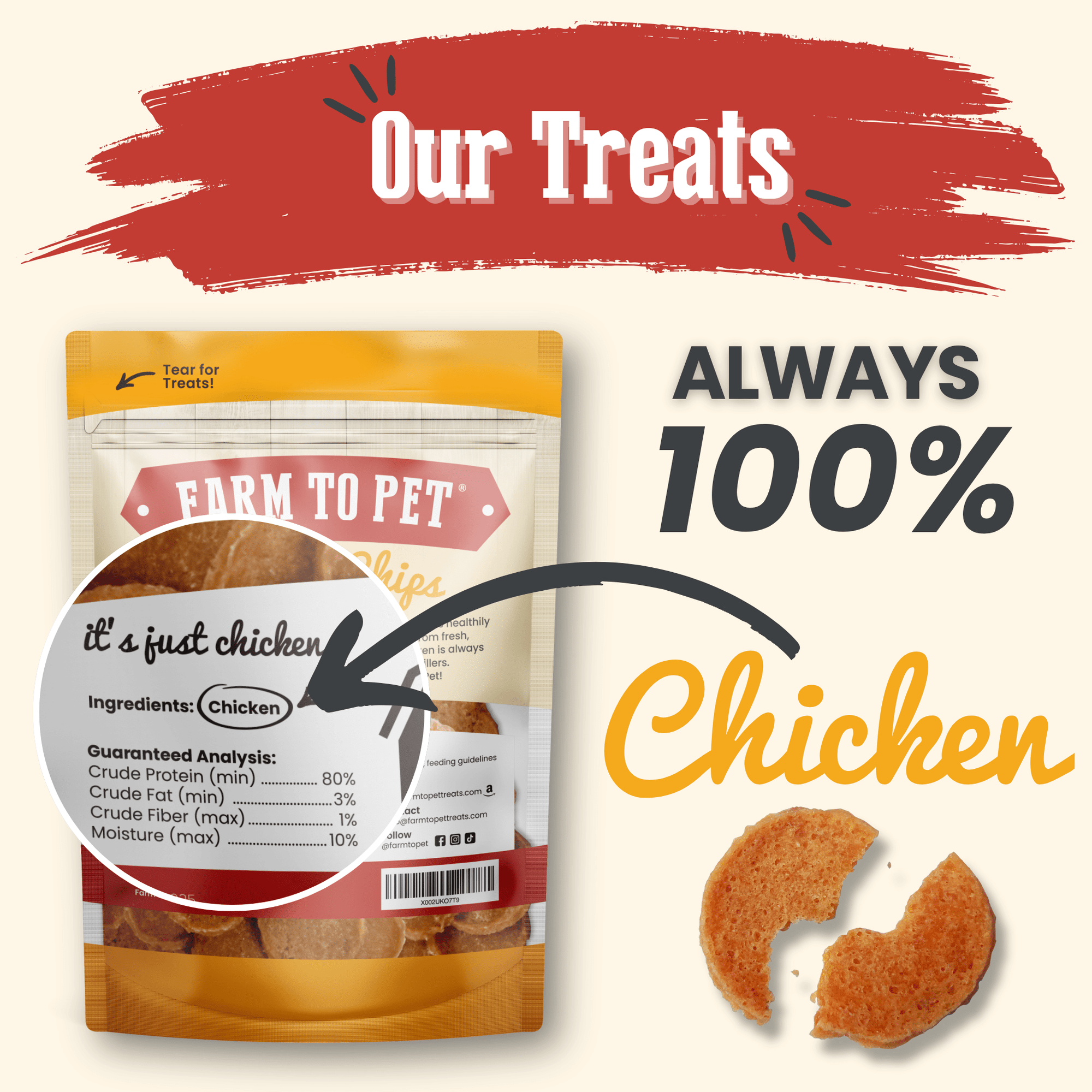 Farm To Pet Chicken Chips Dog Treats