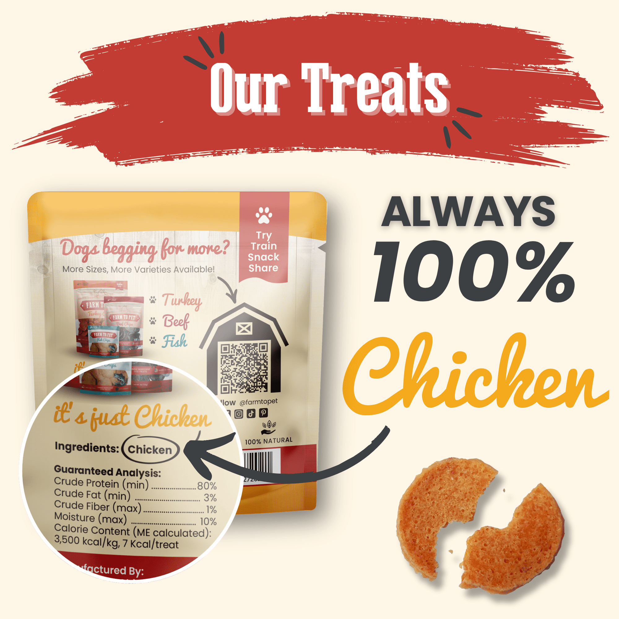 Farm To Pet Chicken Chips Dog Treat Snack Pack