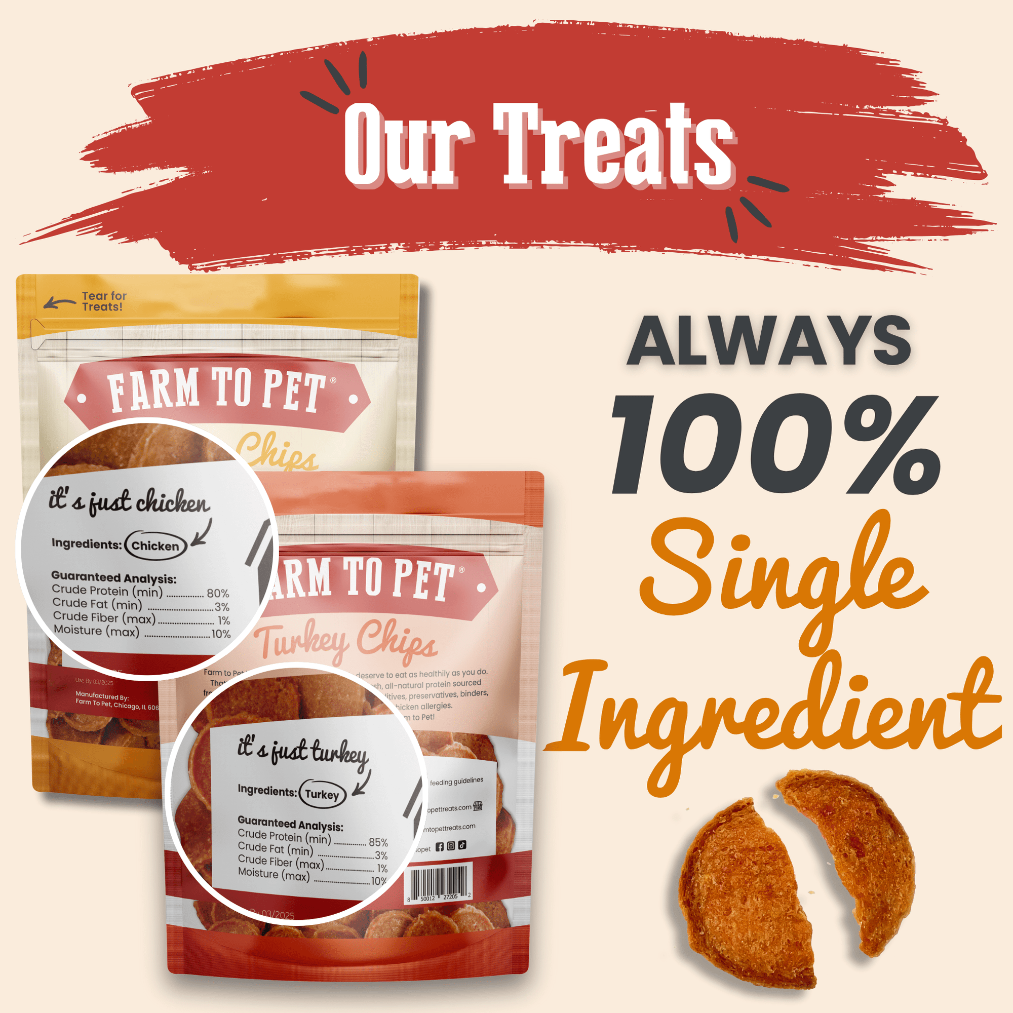Farm To Pet Turkey and Chicken Chip Dog Treat Duo