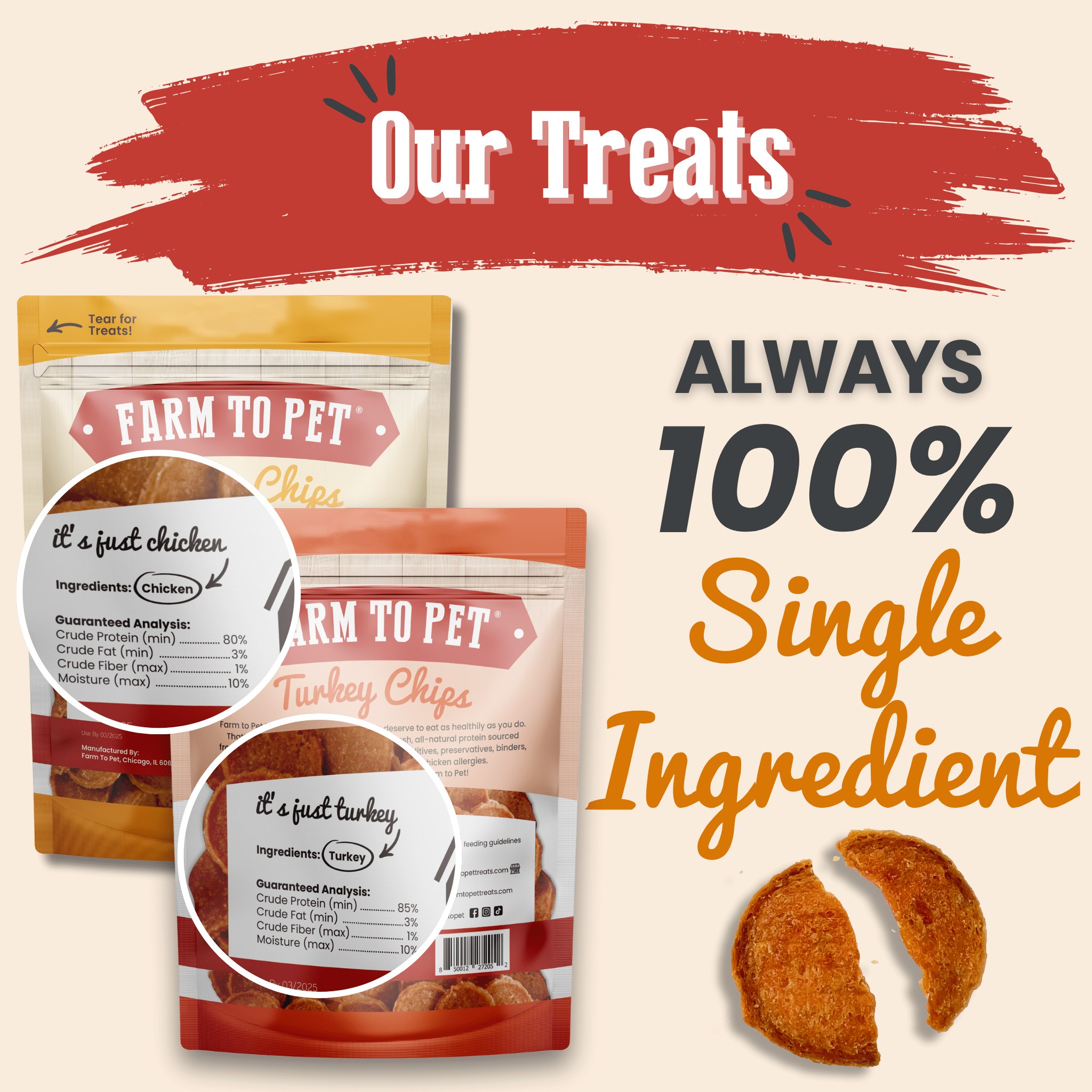 Farm To Pet Turkey and Chicken Chip Dog Treat Duo