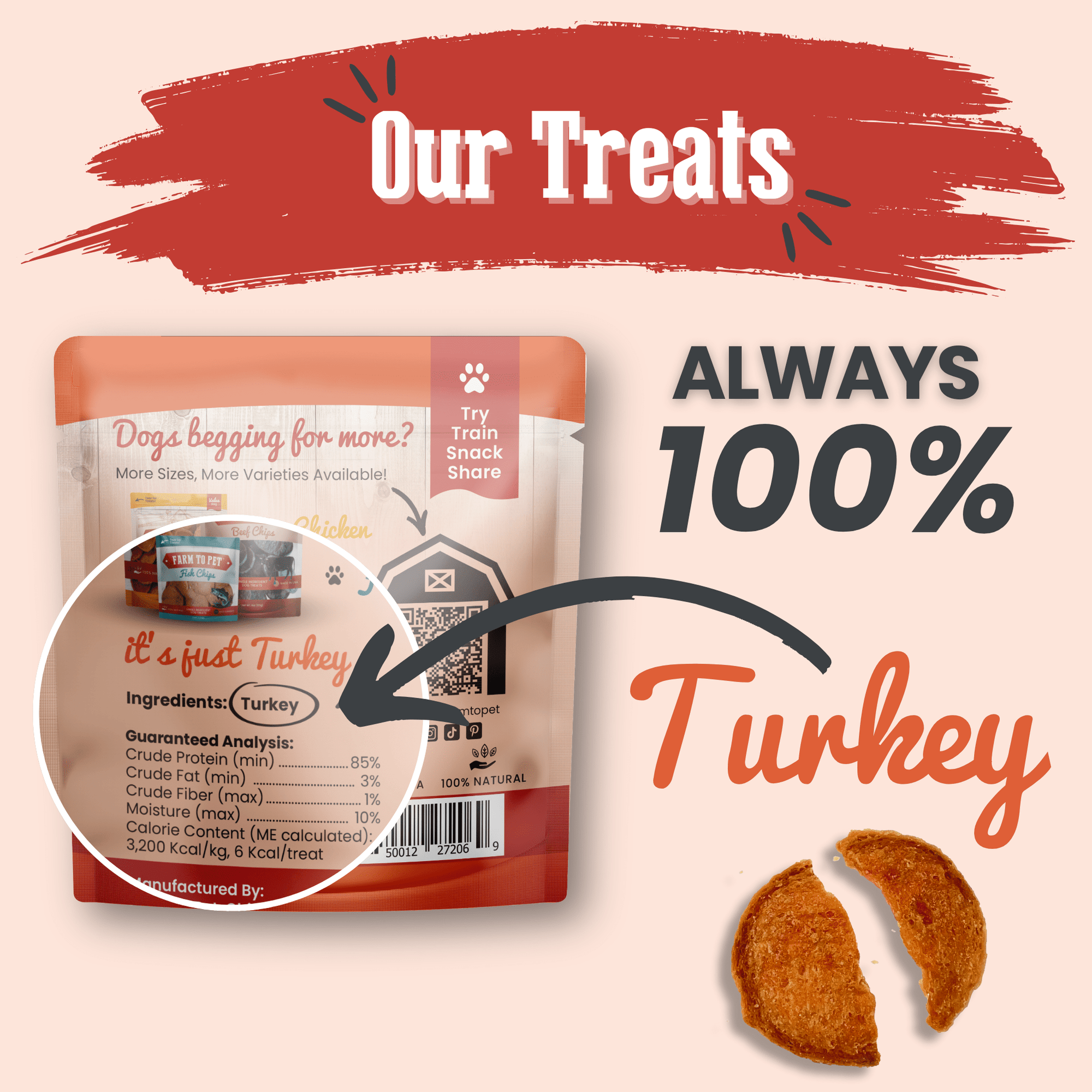 Farm To Pet Turkey Chips Dog Treat Snack Pack