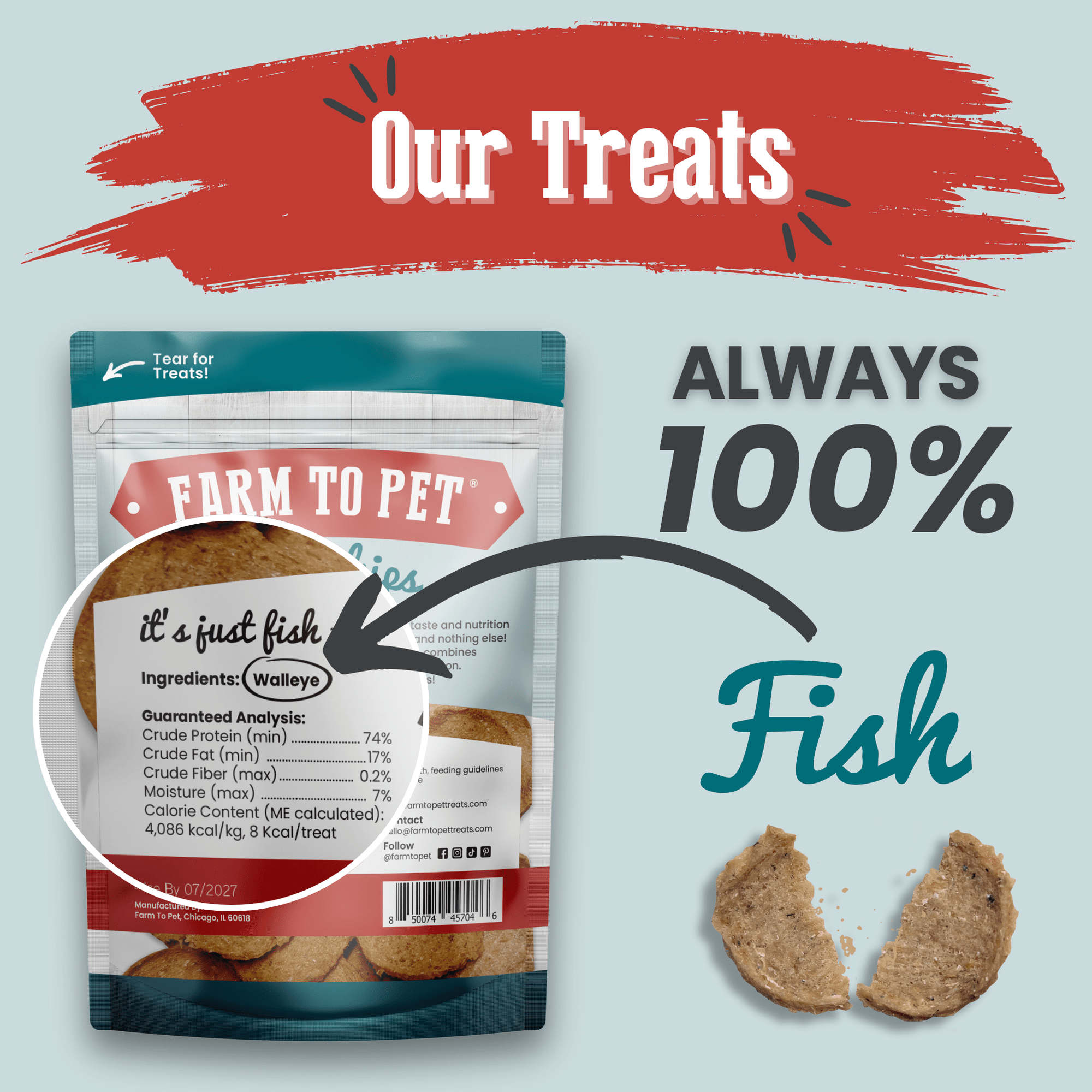 Farm To Pet Fish Chips Dog Treats