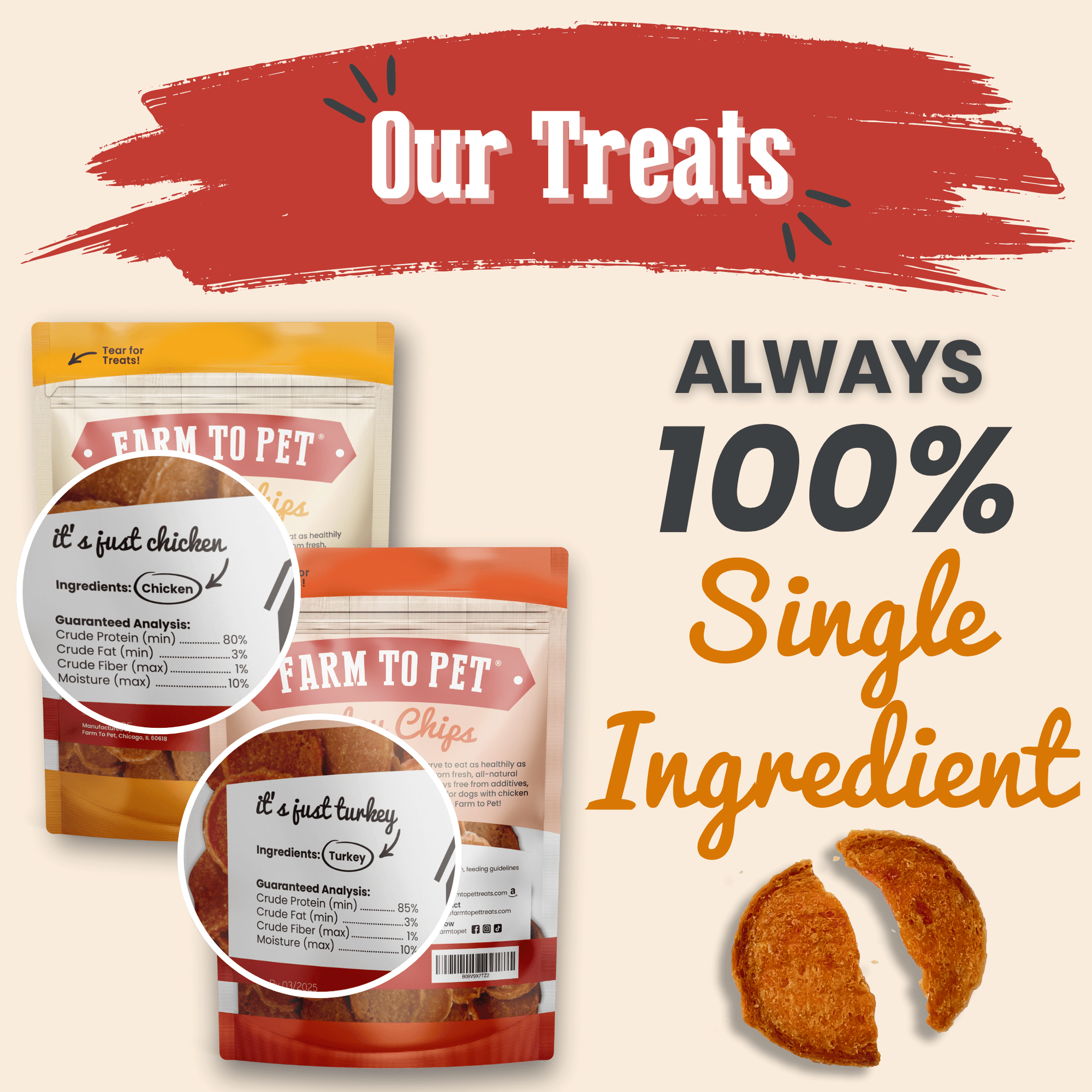 Farm To Pet Turkey and Chicken Chip Dog Treat Duo