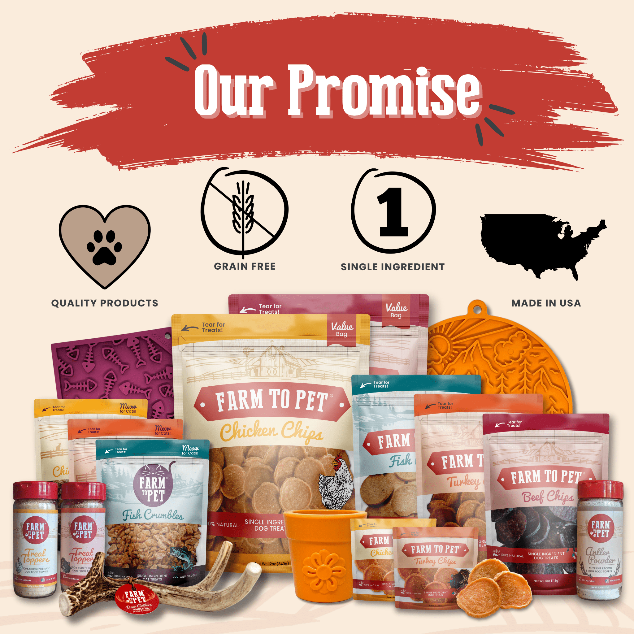 Farm To Pet Turkey and Chicken Chip Dog Treat Duo