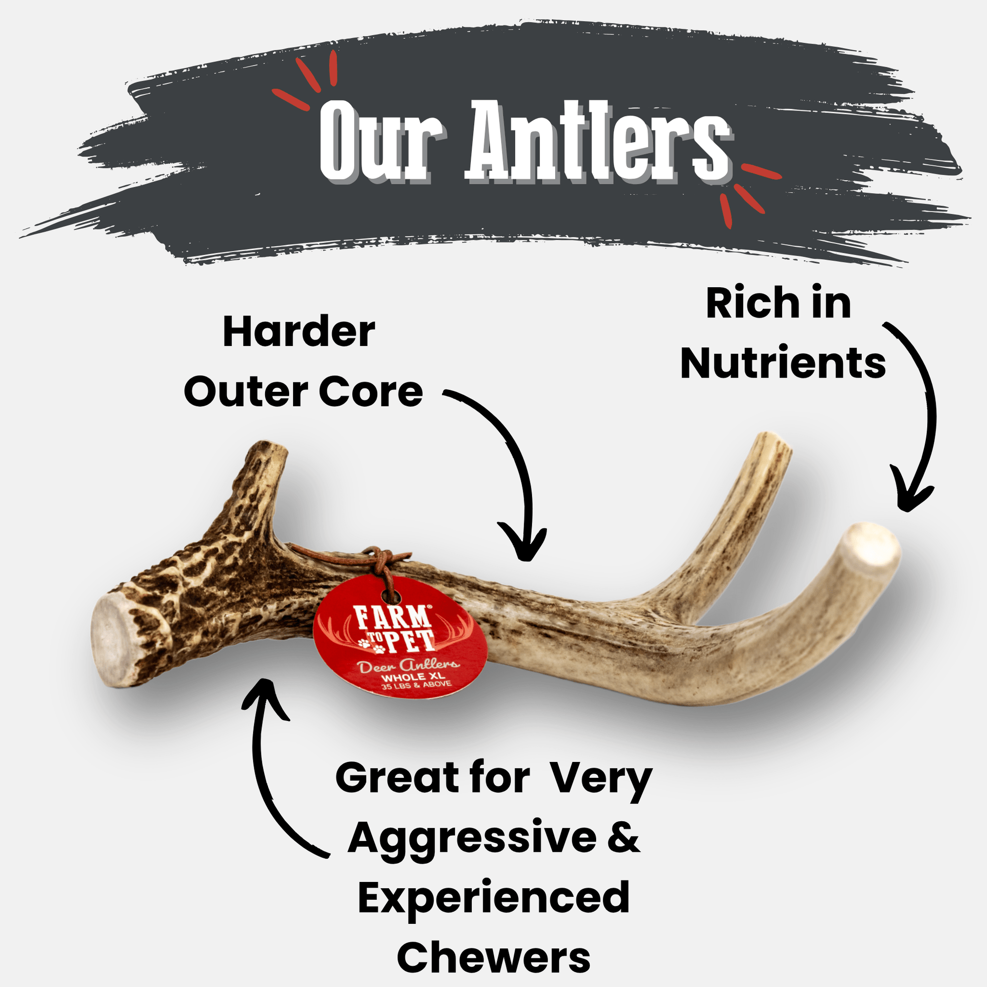 Farm To Pet Deer Antler Dog Chews