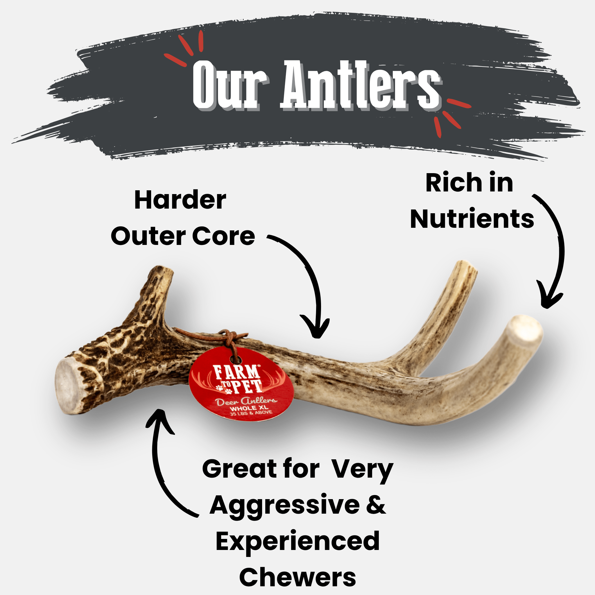 Farm To Pet Deer Antler Dog Chews