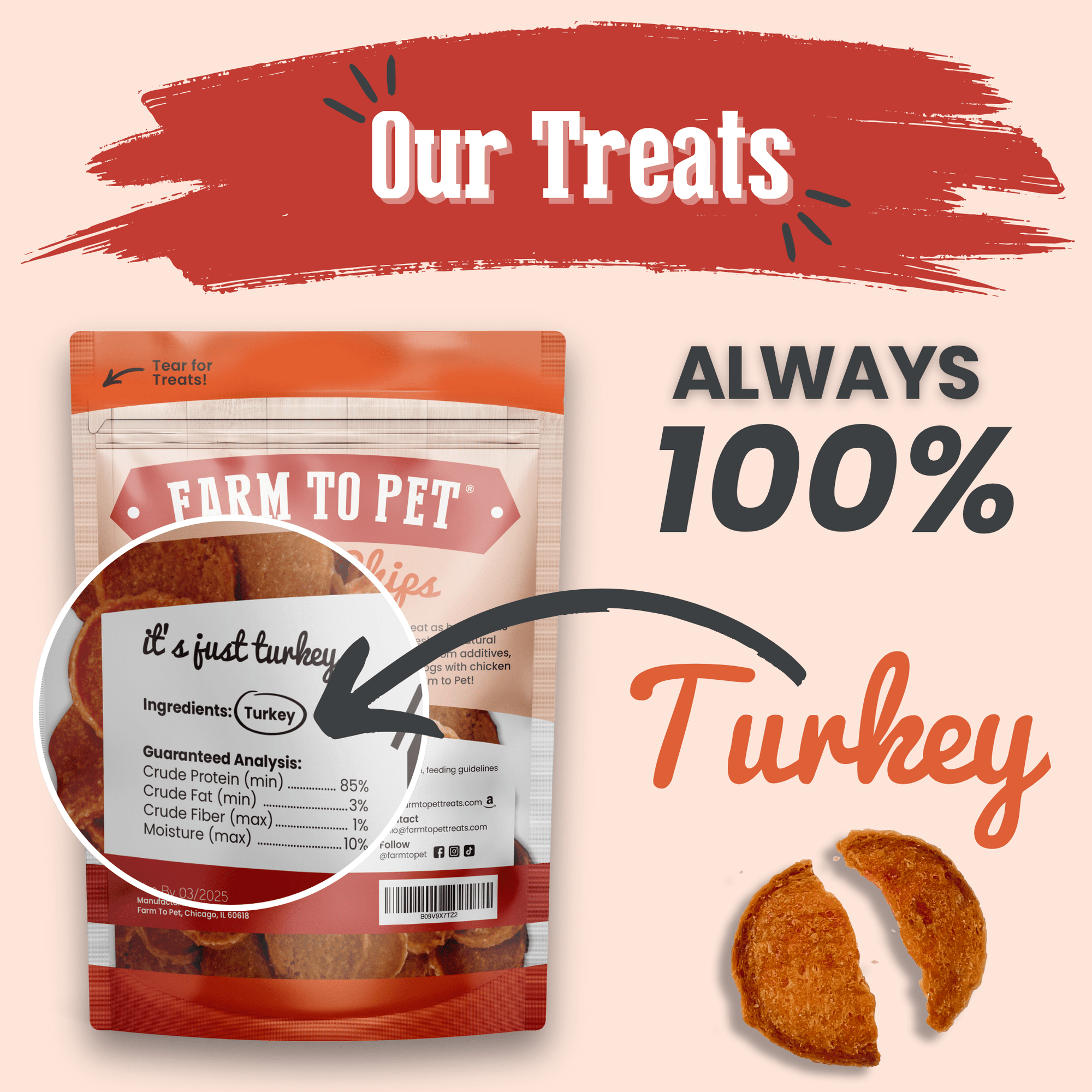 Farm To Pet Turkey Chips Dog Treats