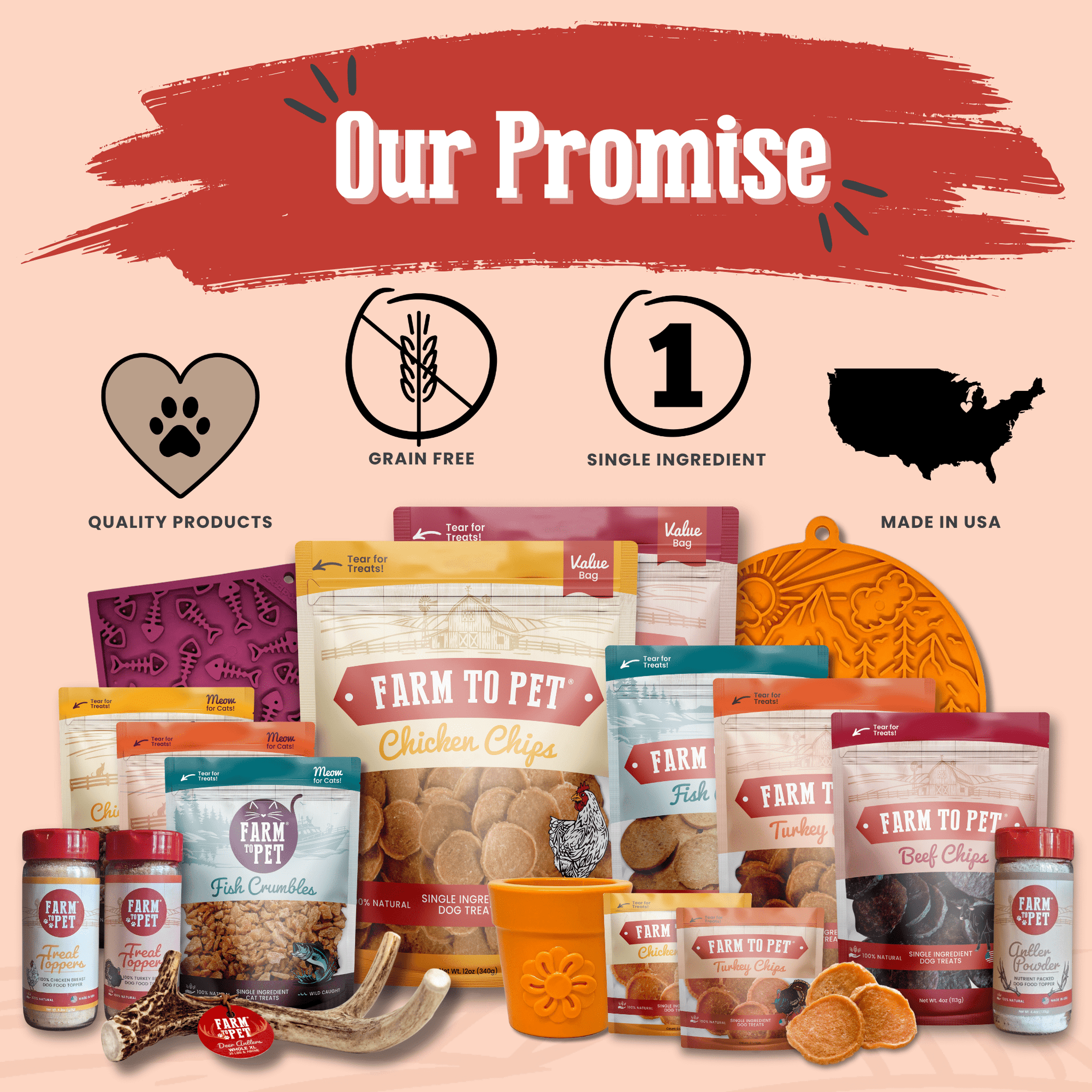 Farm To Pet Live Like Roo Turkey Chips Dog Treats