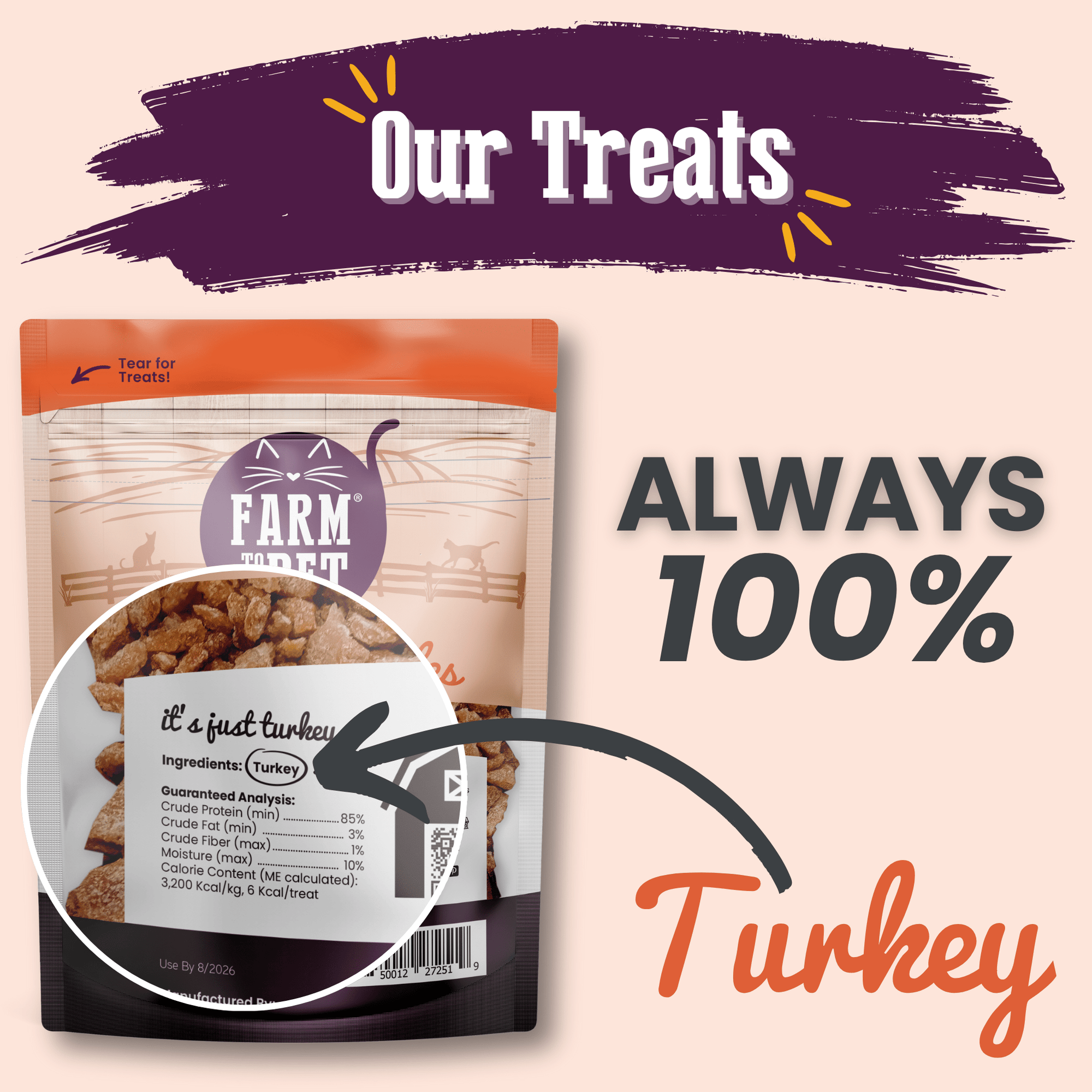 Farm To Pet Turkey Crumbles Cat Treats
