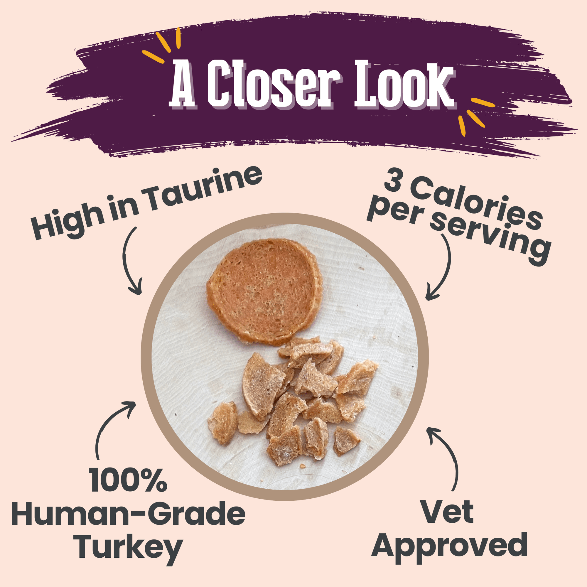 Farm To Pet Turkey Crumbles Cat Treats