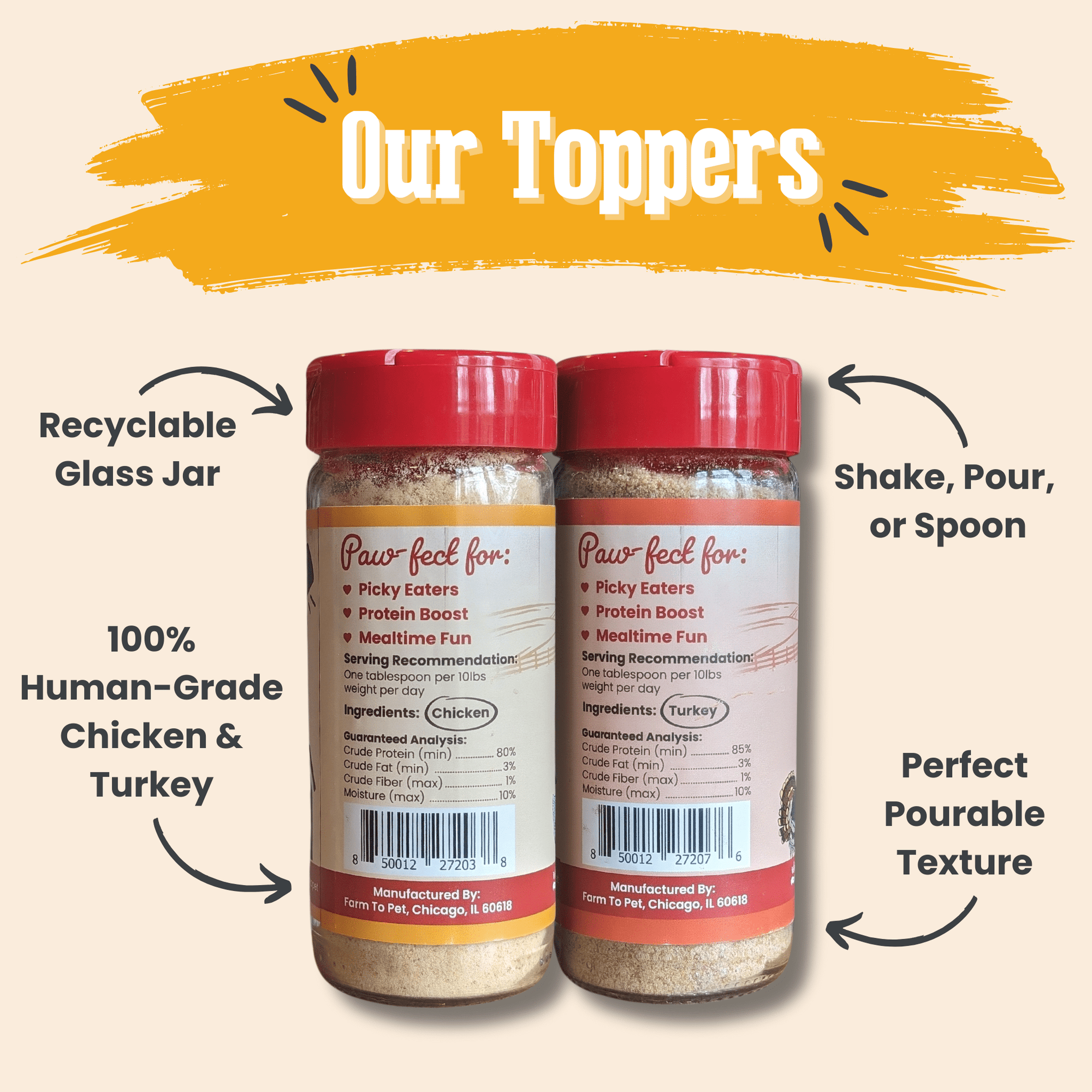 Farm To Pet Chicken and Turkey Dog Food Topper Bundle