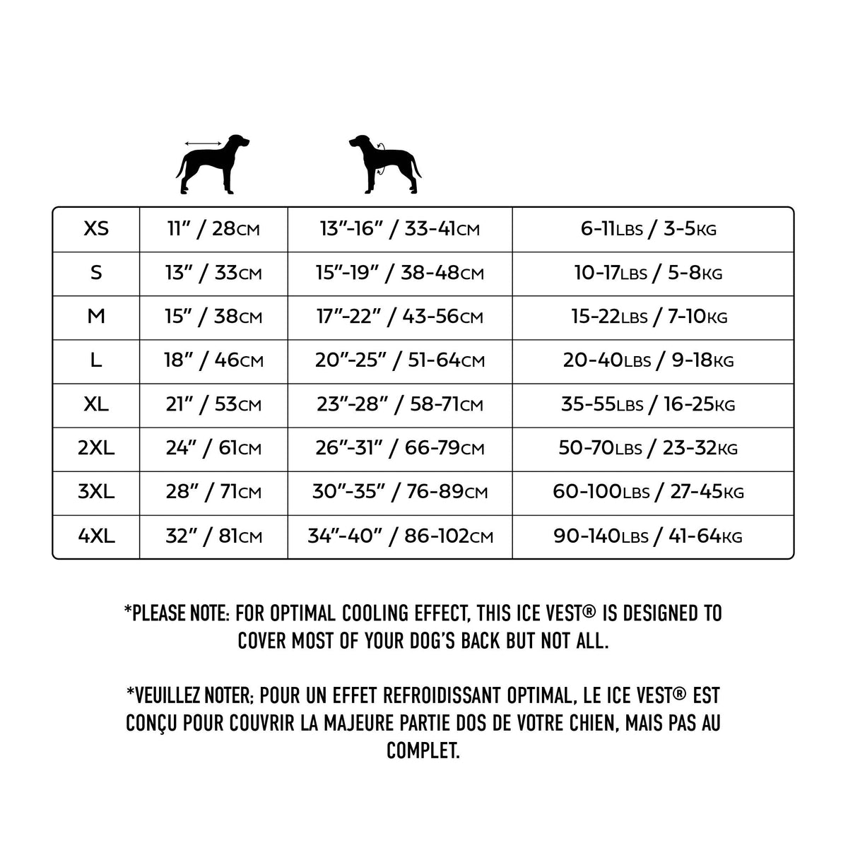 Elasto-Fit Ice Vest - Aqua premium pet product