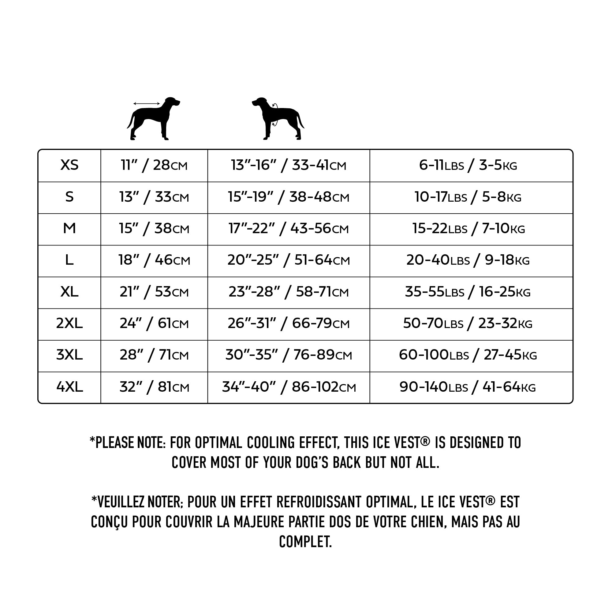 Elasto-Fit Ice Vest - Blue premium pet product