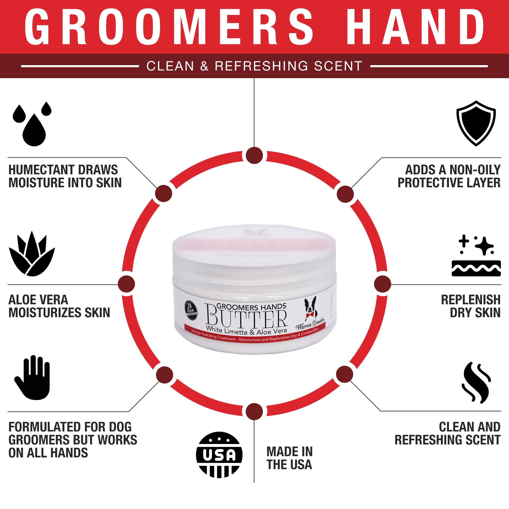 Groomers Hands Butter - Leave-In Hand Moisturizer