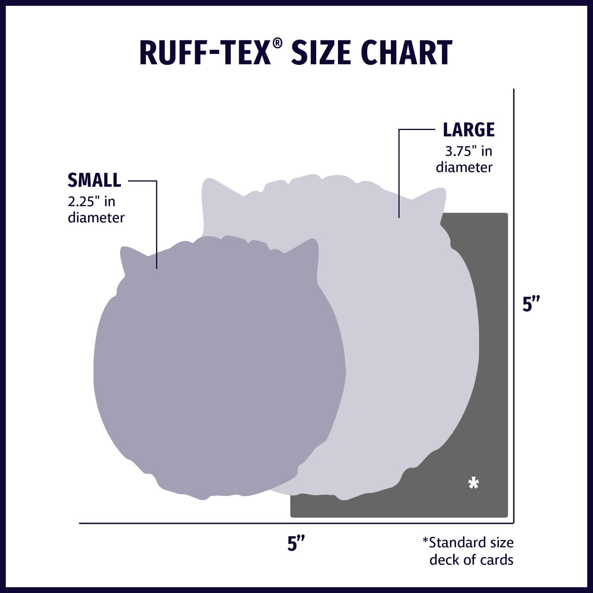 Best-selling Ruff-Tex Latex Balls, 3 Pack, Small