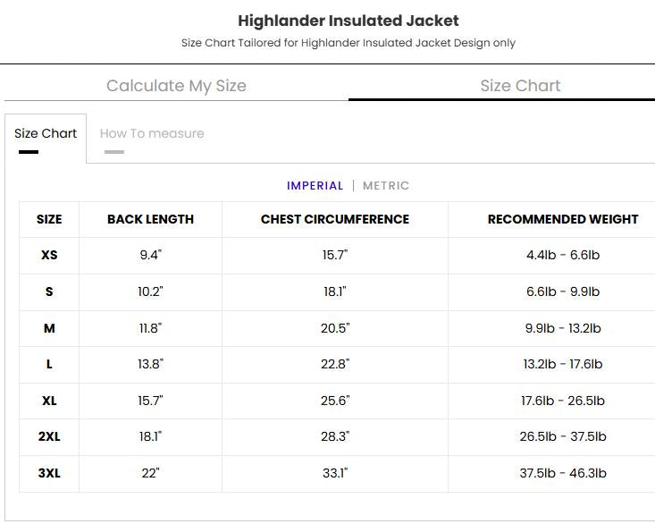 Highlander Insulated Jacket