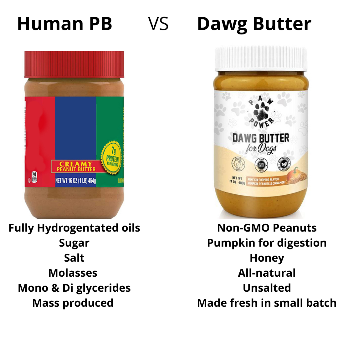 Dawg Butter Pum'kin Puppers Dog Peanut Butter