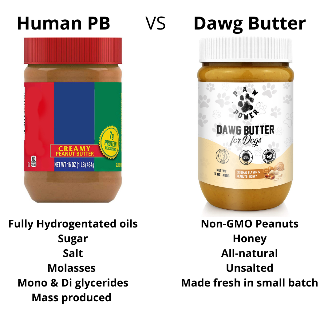 Dawg Butter Original Dog Peanut Butter