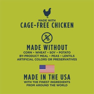 Instinct Raw Boost Whole Grain Light Chicken & Brown Rice Recipe Dry Dog Food (18lb)