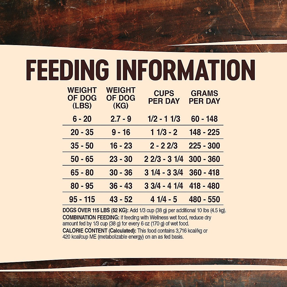 Wellness Core RawRev Deboned Turkey & Chicken Meal Dry Dog Food (4lb)