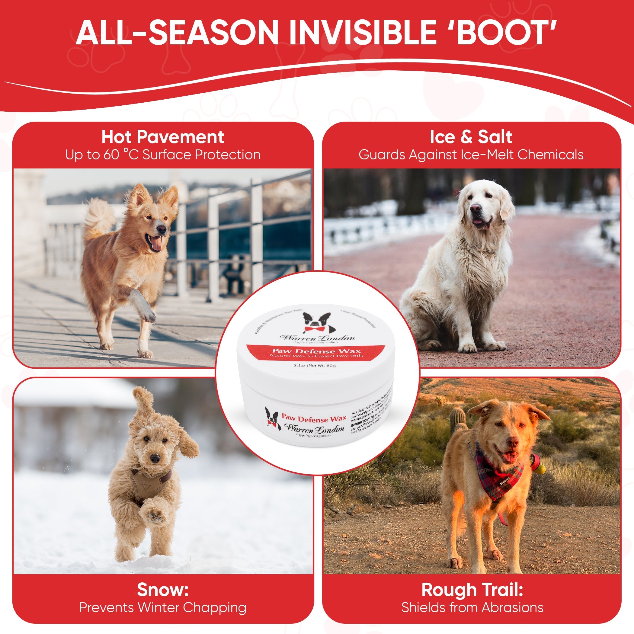 Paw Defense Wax - Soothes, Moisturizes and Protects Dogs Paw Pads - HT Animal Supply