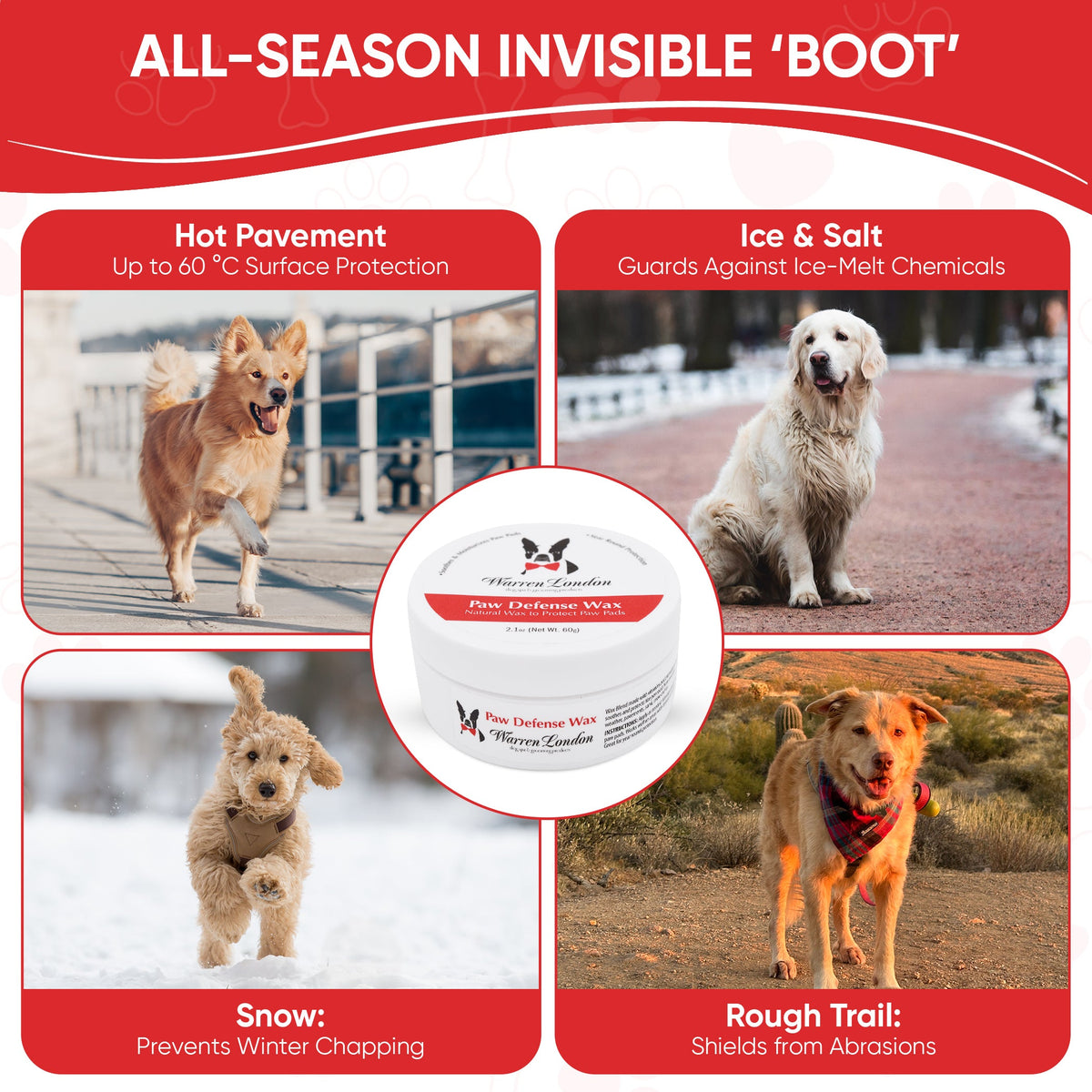 Paw Defense Wax - Soothes, Moisturizes and Protects Dogs Paw Pads - HT Animal Supply