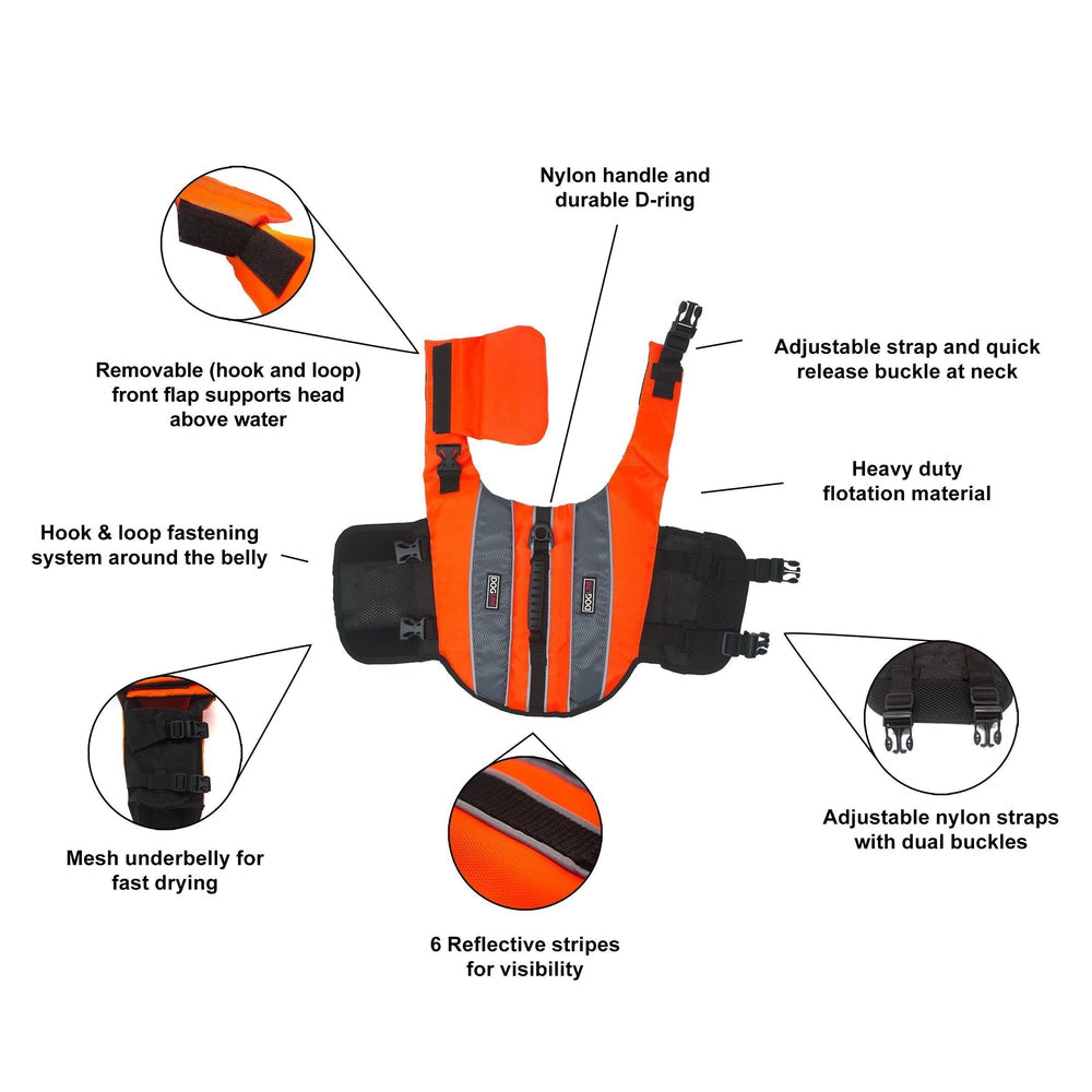 Dogline Dog Life Vest Flotation Device