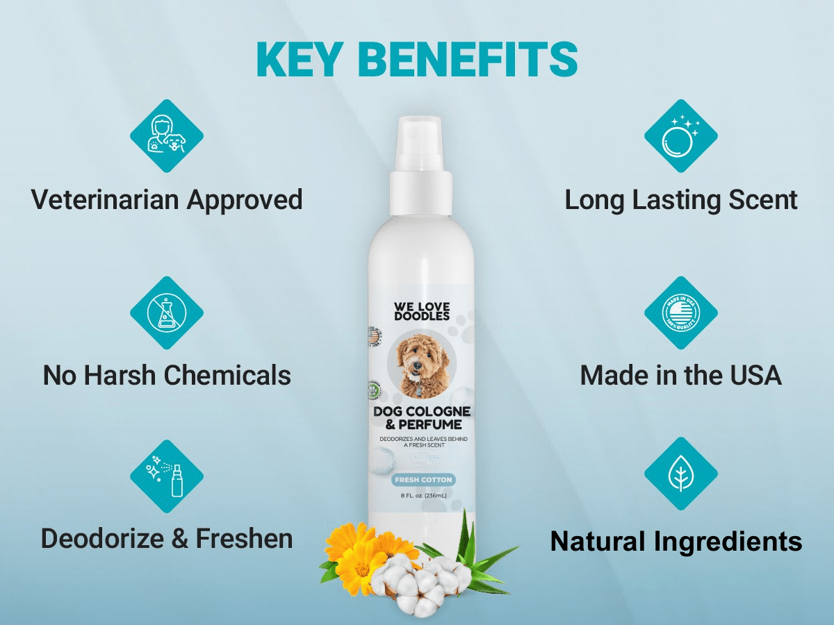 Dog Cologne & Perfume
