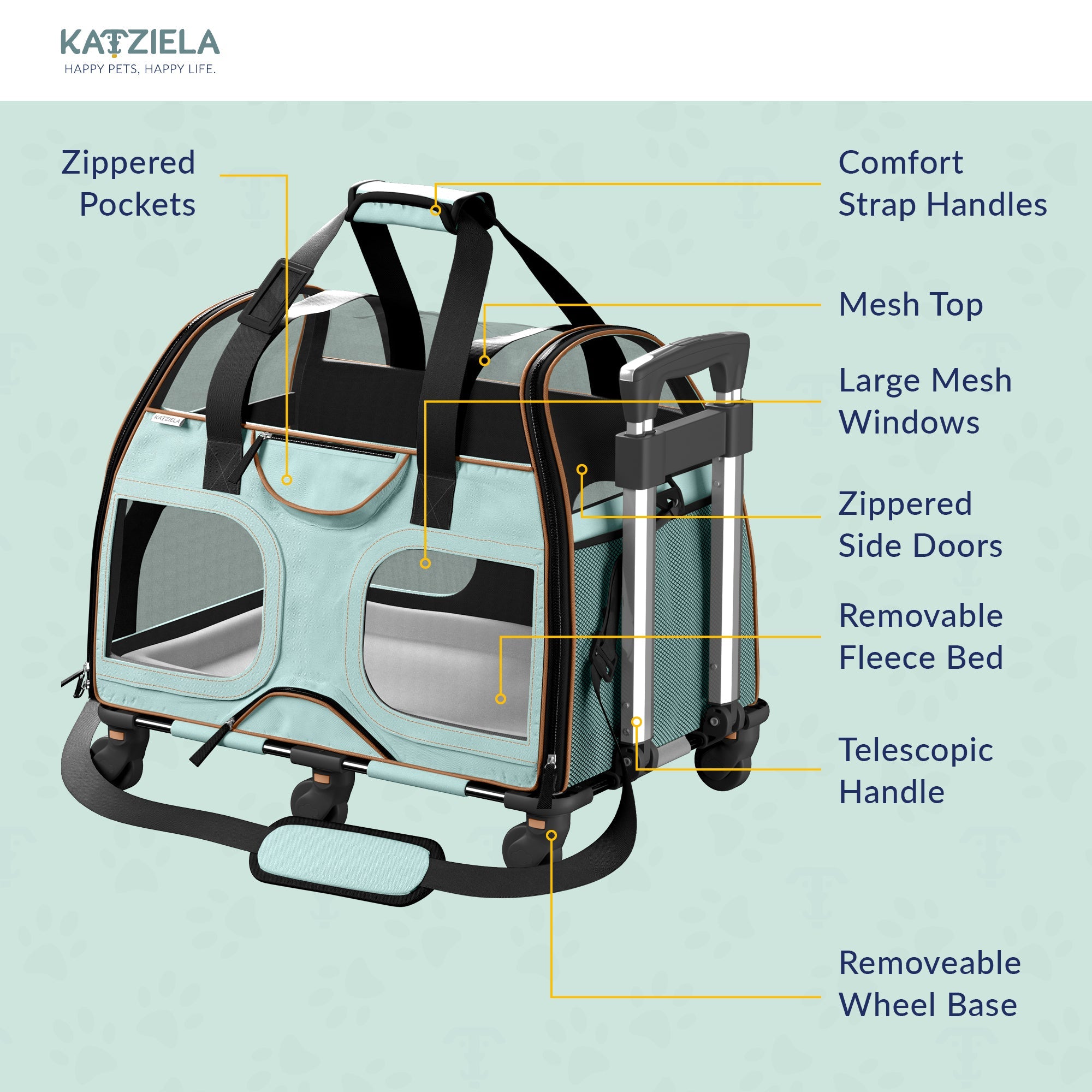 Luxury Rider Pet Carrier with Removable Wheels and Telescopic Handle