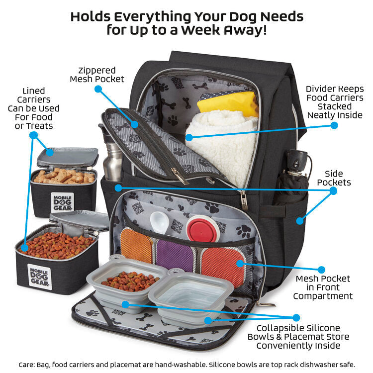 Personalized Ultimate Week Away Backpack - HT Animal Supply