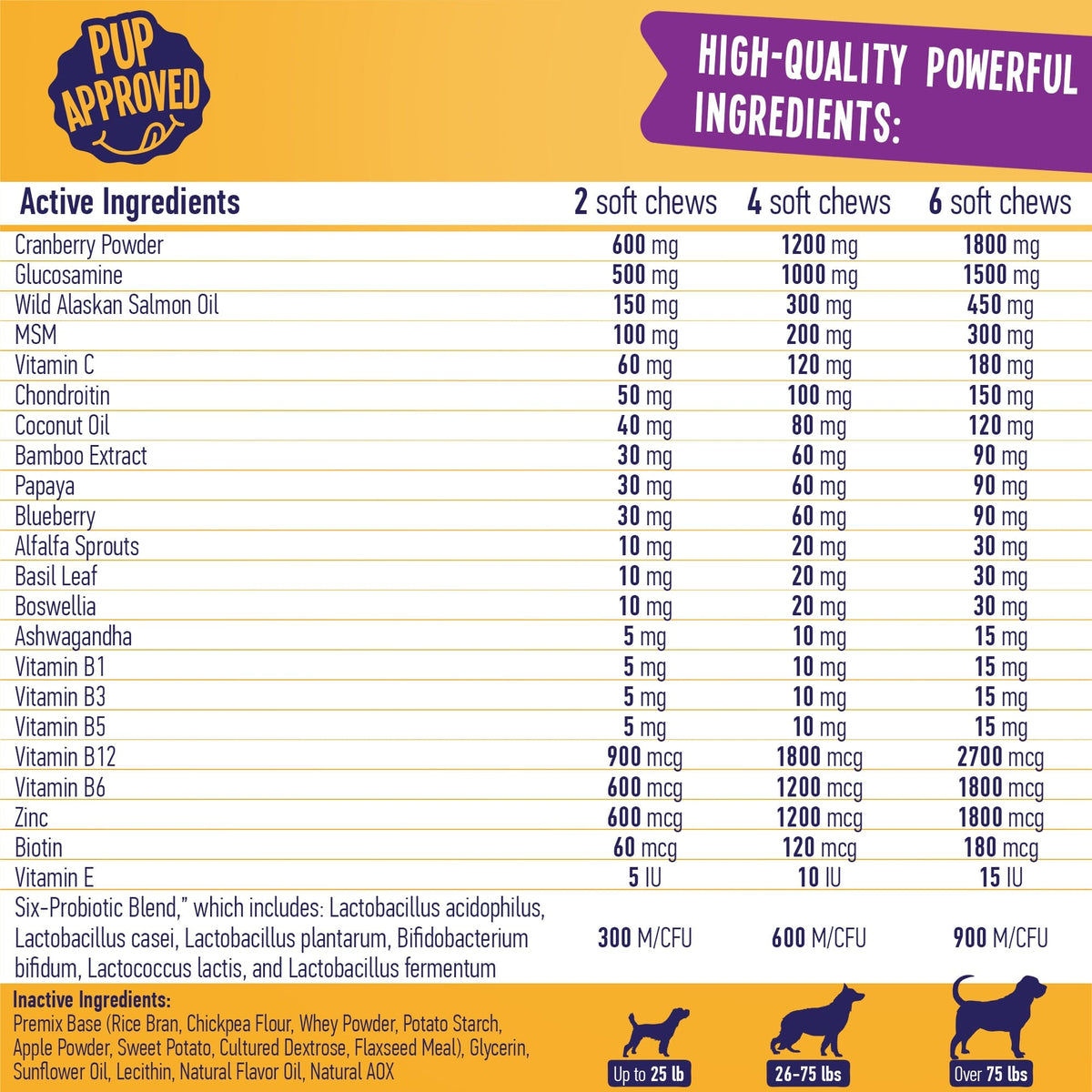 True Tails Multivitamin Dog Chews, 120 Count, 9 oz