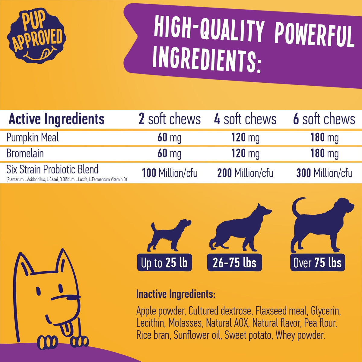 True Tails No Poo Probiotic Dog Chews, 120 Count, 9 oz