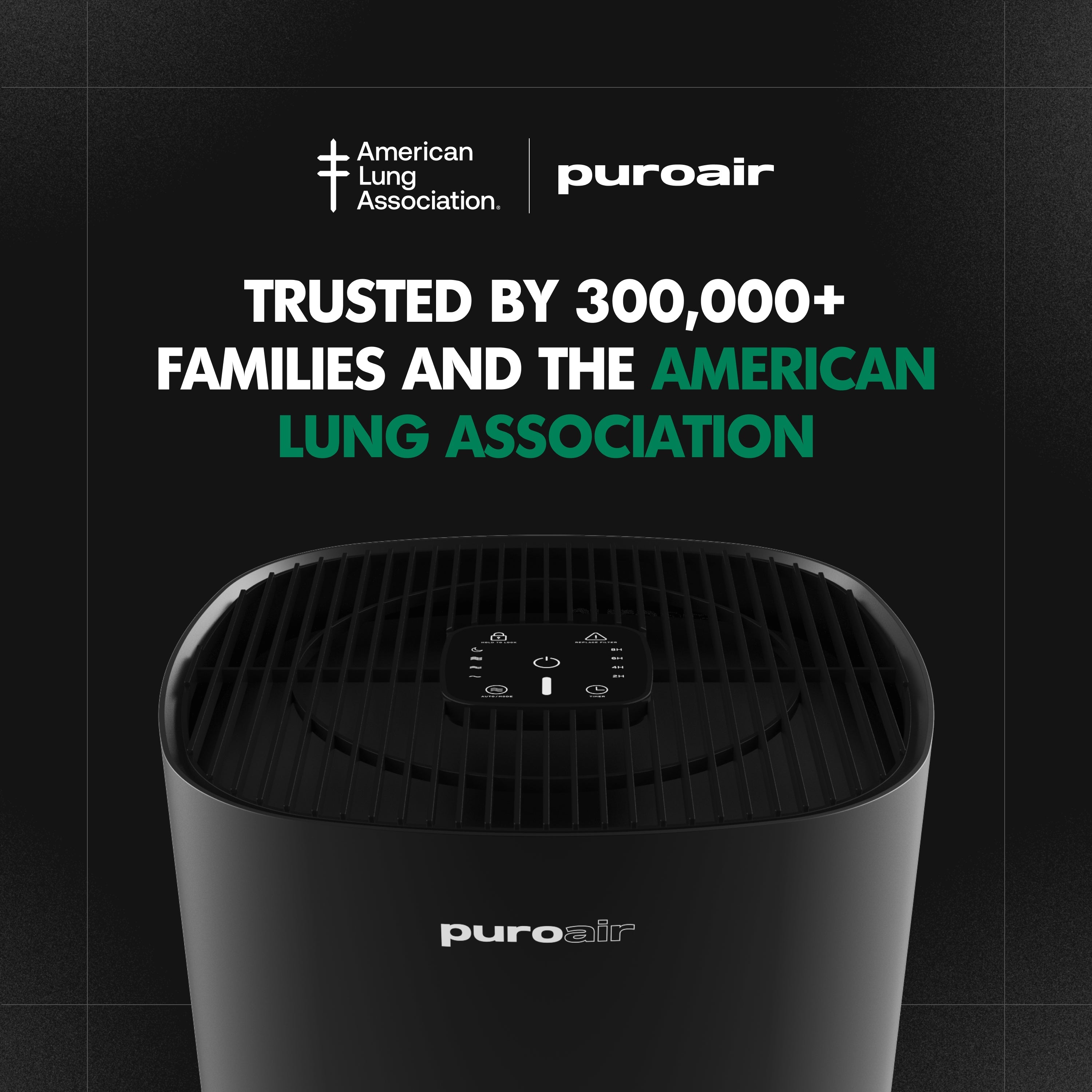 PuroAir 240 HEPA Air Purifier 