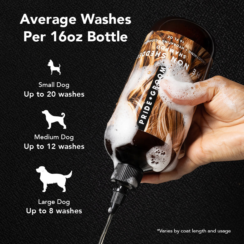 THE NON SHEDDER | HT Animal Supply