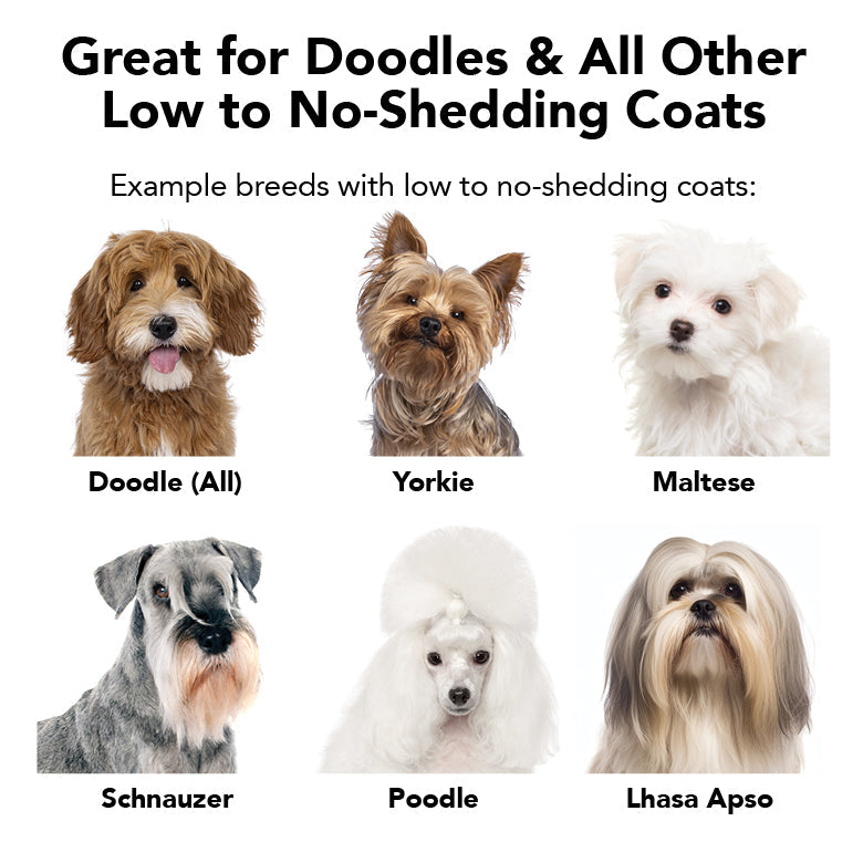 THE NON SHEDDER | HT Animal Supply