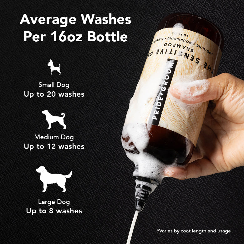 THE SENSITIVE ONE | HT Animal Supply