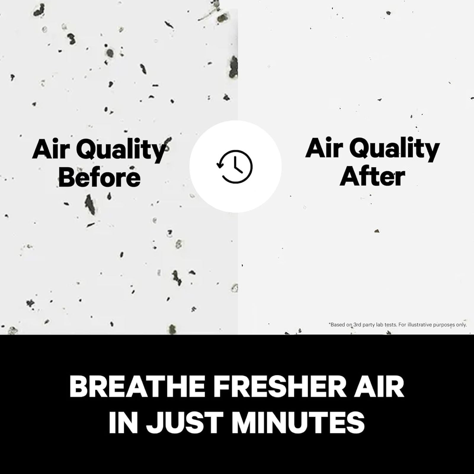 PuroAir 240 HEPA Air Purifier | HT Animal Supply