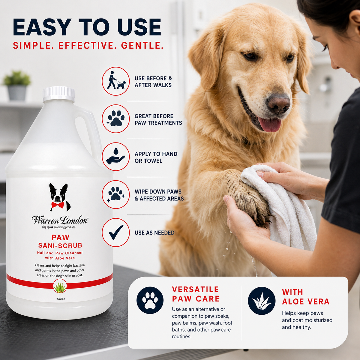 Paw Sani-Scrub - Gallon - Paw and Nail Cleanser | HT Animal Supply