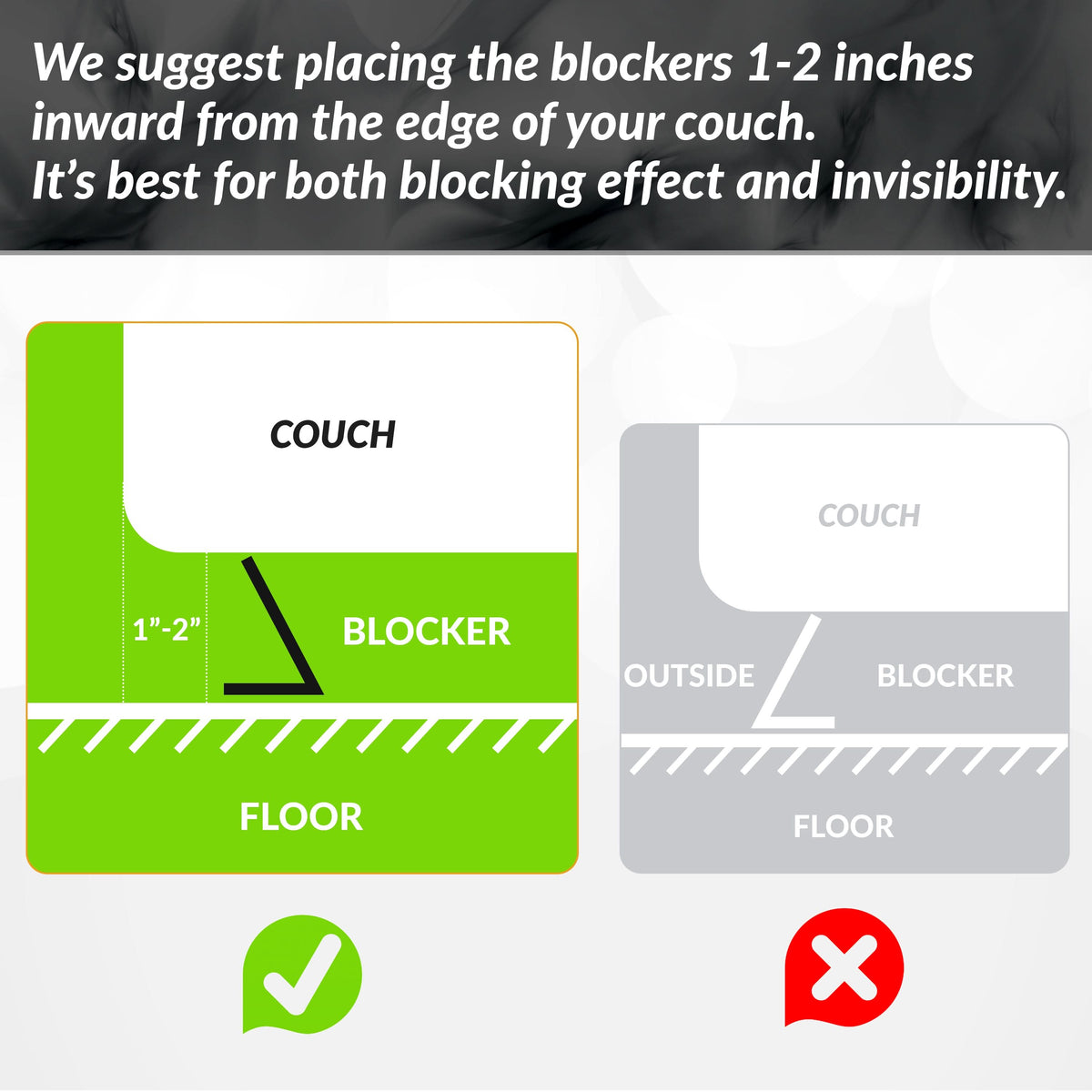 Under Couch / Bed Blocker (3.2 Inch Height)