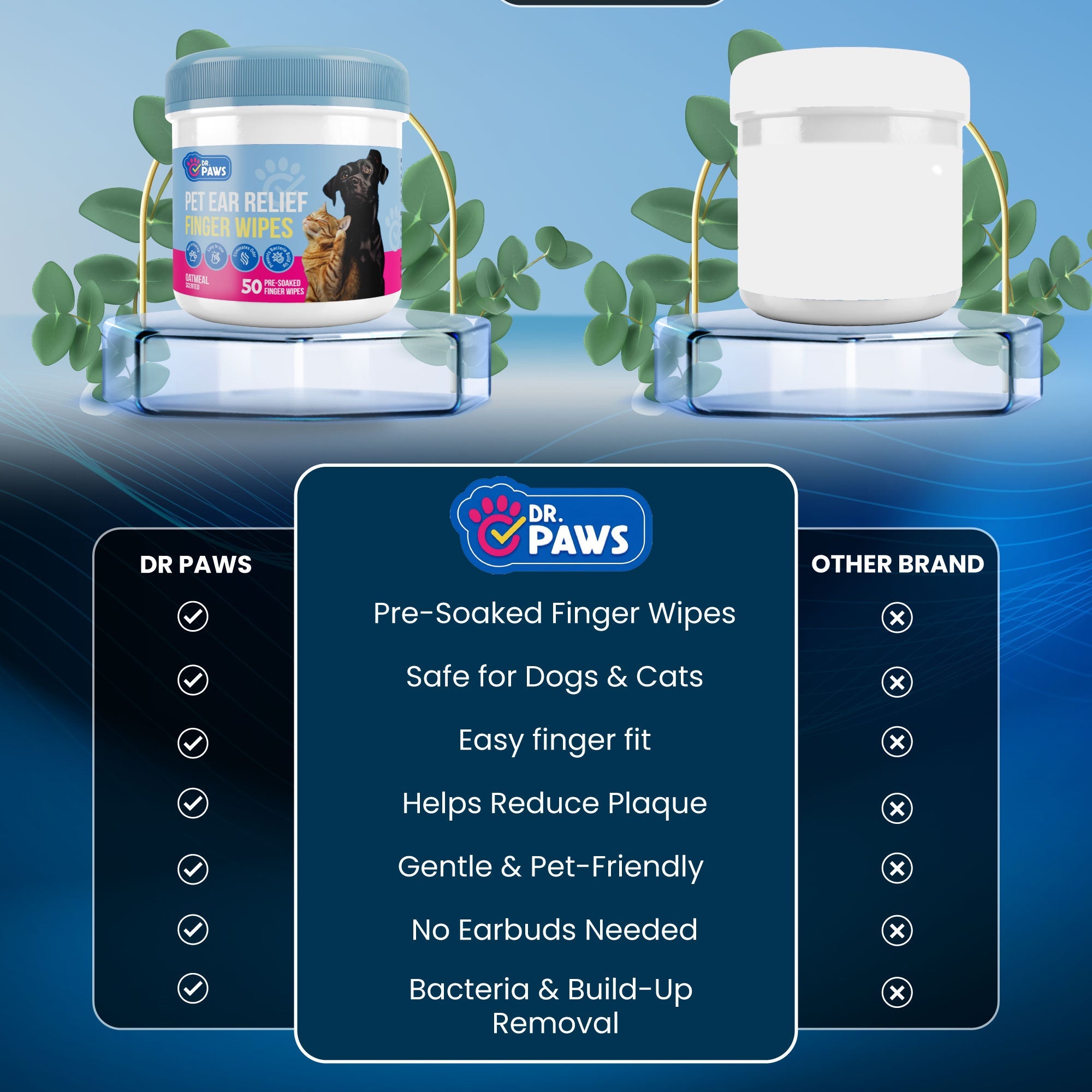 Oatmeal-Scented Ear Relief Finger Wipes for Pets (50 Count)