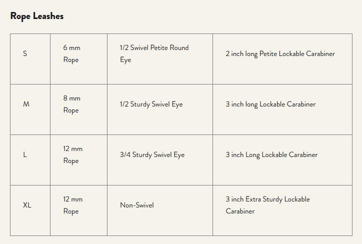 Teal Upcycled Rope Dog Leash, Adjustable - Found My Animal Size Chart