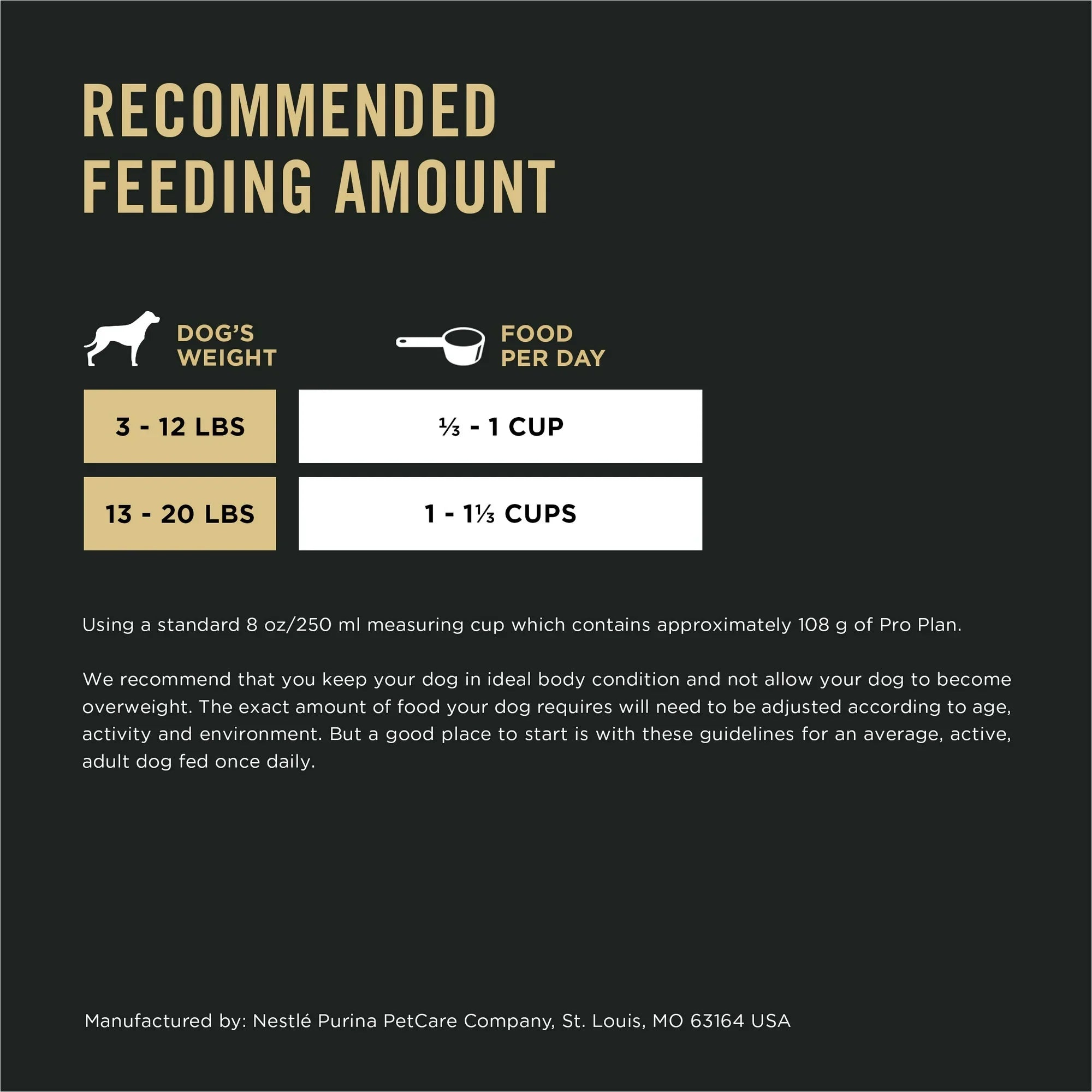 Pro Plan Small Breed Shredded Blend Beef & Rice Dog Food Dry Dog Food (6lb)