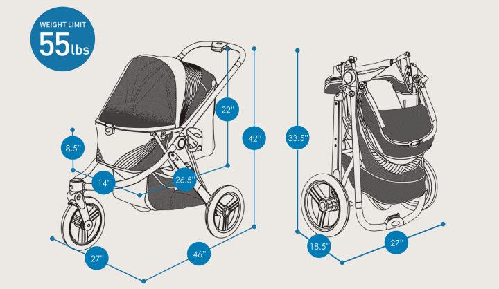 The Beast Pet Jogging Stroller
