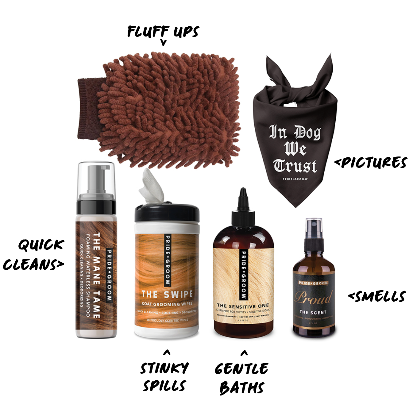 PRIDE+GROOM Puppy Grooming Starter Pack