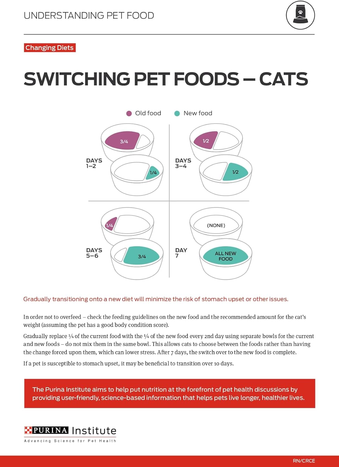 Pro Plan Urinary Tract Health Formula Beef & Chicken Entre Wet Cat Food (3oz)